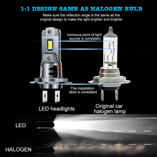 سلسلة V25 | الجملة التخصيص 48W 4800LM سيارة ضوء لمبة التوصيل والتشغيل 1: 1 تصميم البسيطة بقيادة المصابيح الأمامية