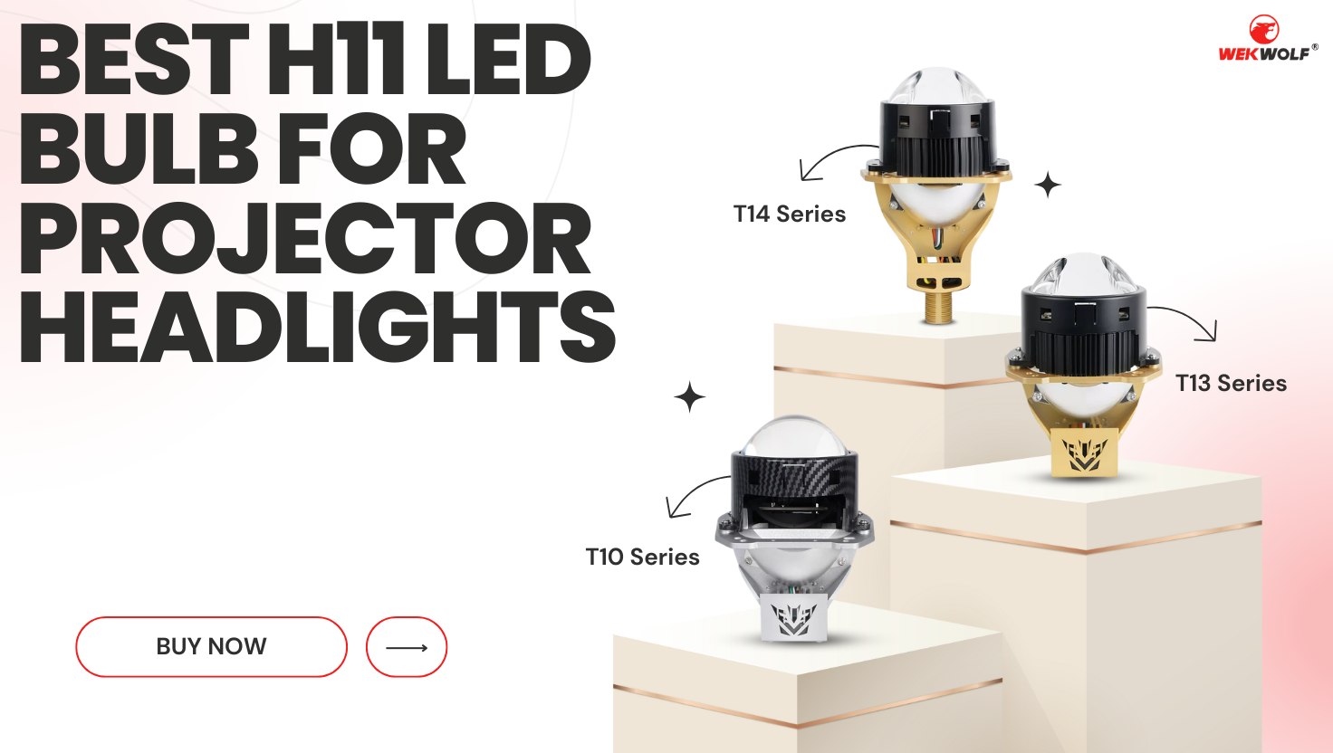 أفضل مصباح LED H11 للمصابيح الأمامية لمجلة العرض - تم اختباره ومراجعته (تحديث 2025)