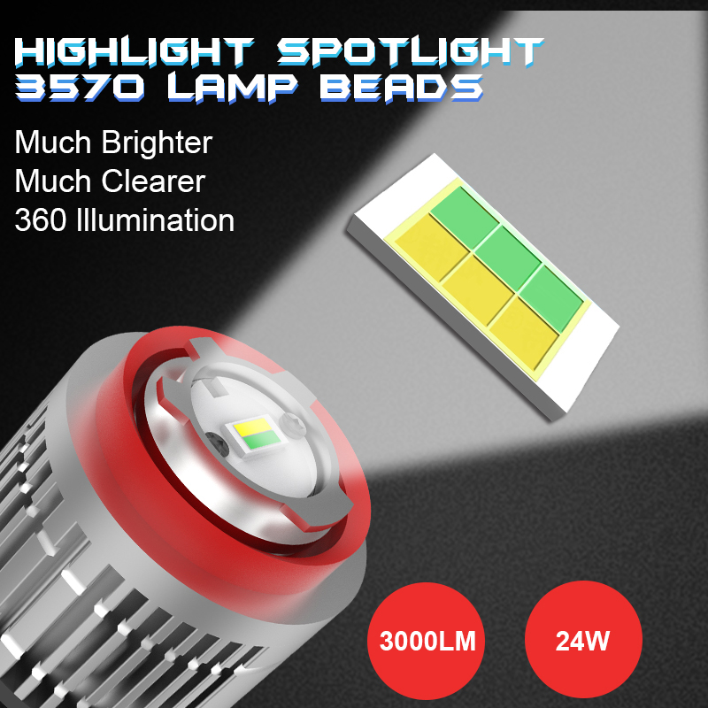 الجملة 24W 3000LM ثنائي اللون 3000K العنبر الأصفر الأبيض 6000K مصباح الضباب LED الصغير لتويوتا