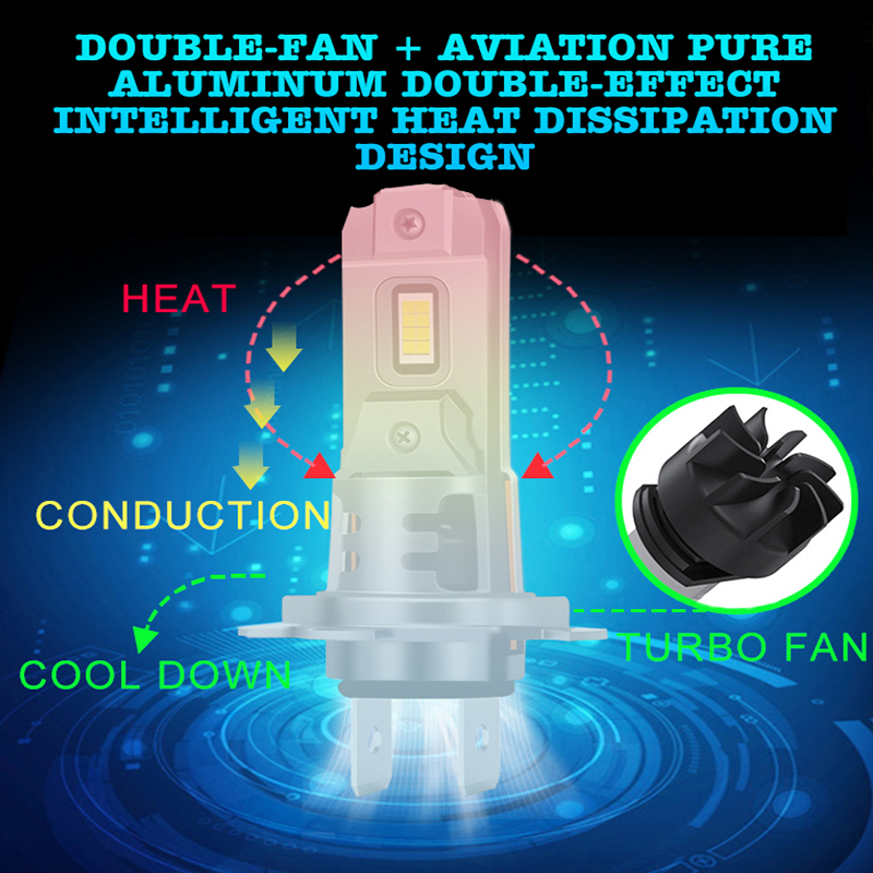 OEM / ODM 1: 1 حجم صغير التوصيل والتشغيل 6500K مصابيح LED لاسلكية بيضاء رائعة للسيارة