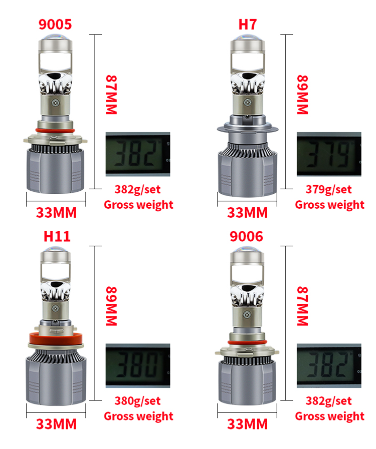 LED حجم لمبة العرض