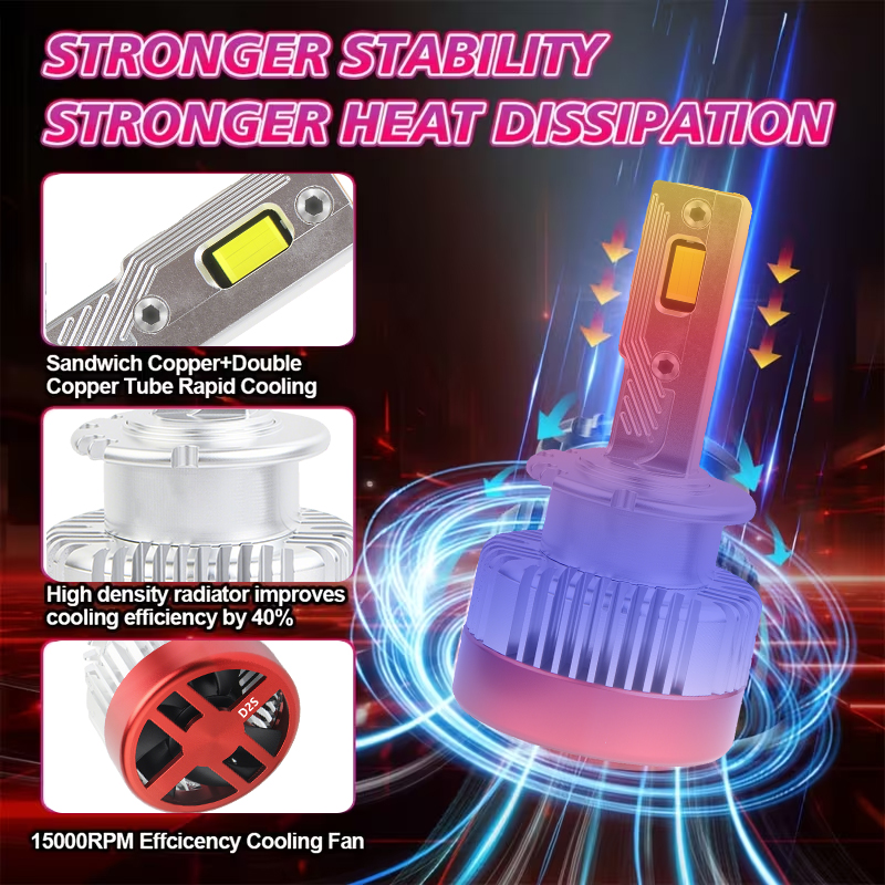 سلسلة د | ثلاثة أنابيب النحاس سيارة LED المصابيح الأمامية Canbus D سلسلة 180W 18000LM LED المصباح لمبة استبدال HID زينون D1S D2S D3S D4S تحويل عدة
