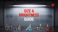 //ijrorwxhionnll5p-static.micyjz.com/cloud/ljBprKqnlmSRjlnkjjiqjq/How-to-Pick-the-Right-Size-and-Brightness-for-LED-Headlight-Bulbs.jpg