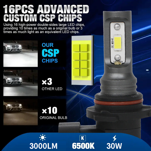 سعر المصنع مقاوم للماء بدون مروحة 1: 1 تصميم صغير الحجم 12 فولت سائق خطي لمبات المصابيح الأمامية LED للسيارات