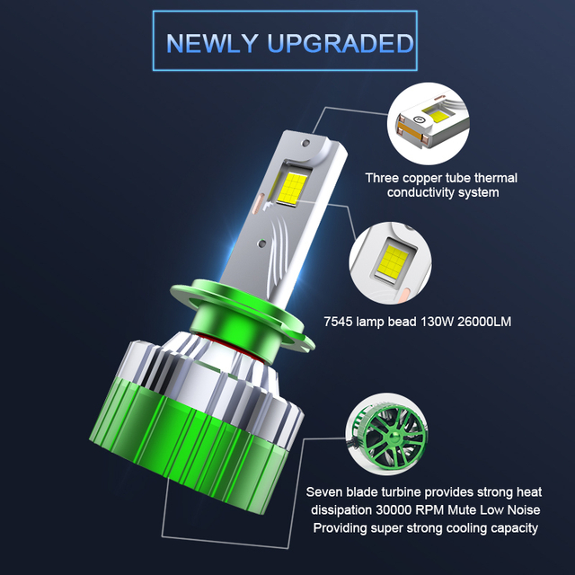 OEM / ODM سطوع عالية 130W ثلاثة أنابيب النحاس السيارات ضوء لمبة واسعة الجهد 24V 6000K بقيادة المصابيح الأمامية