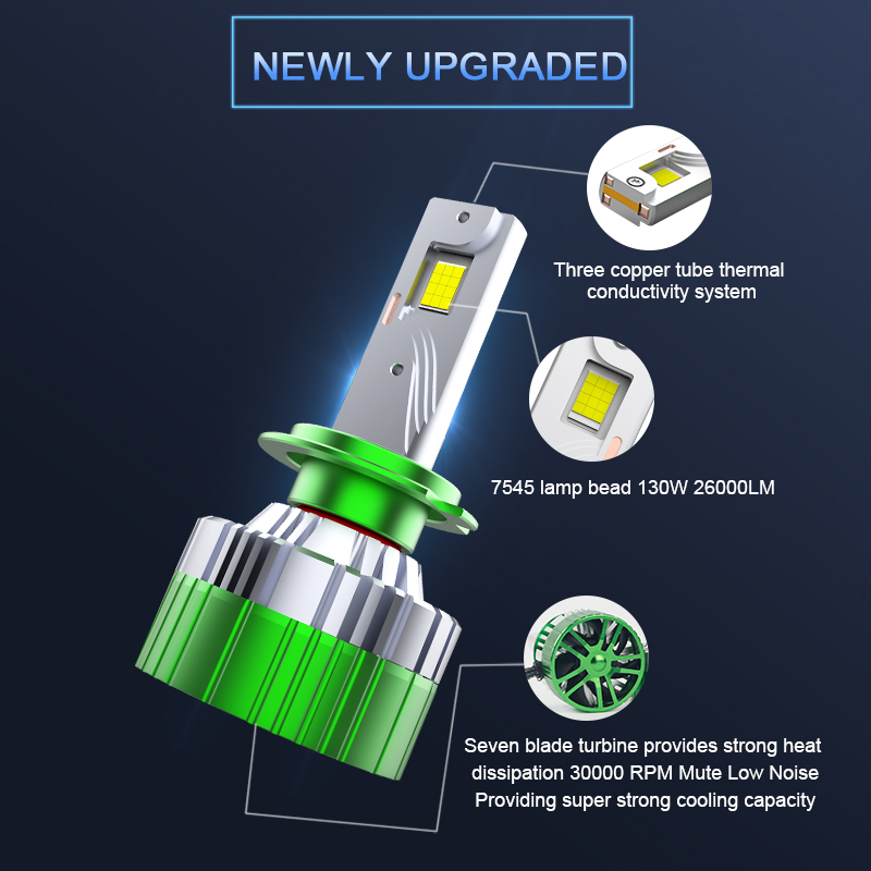 سلسلة V65 | الجملة عالية الطاقة 260W 26000LM 12V-24V LED المصابيح الأمامية للسيارة