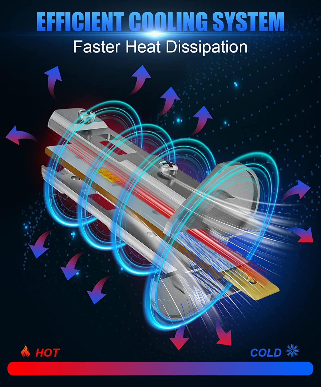 لمبة المصباح الصمامية الصمامية الصمامية