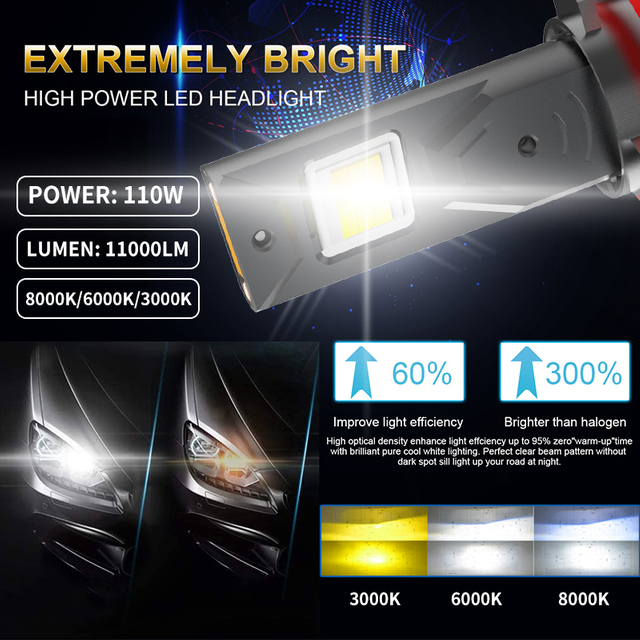 V60 سلسلة Tricolor | سوبر مشرق 220W 22000LM ملونة LED المصابيح الأمامية مصابيح الأمامية