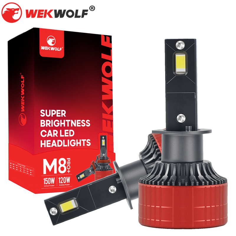 H1 LED المصباح الأمامي المصباح 140W مصنع