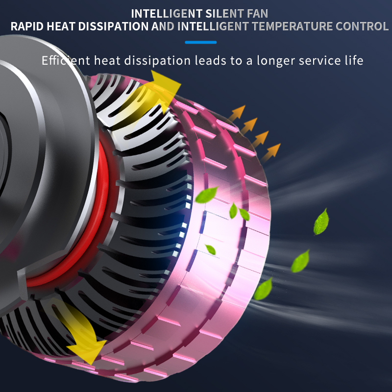 OEM / ODM أنبوب النحاس المزدوج السوبر مشرق 13000LM 120W ثلاثي درجة حرارة اللون السيارات بقيادة المصابيح الأمامية