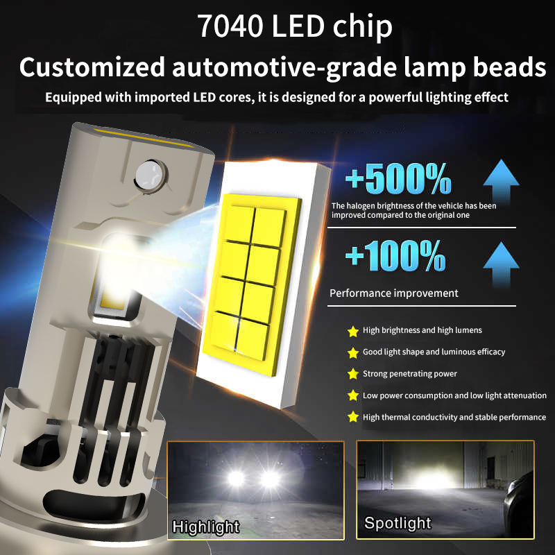 1: 1 الحجم 70W 7000LM توصيل وتشغيل غير الاستقطاب الكل في واحد LED المصباح LED LED لمبة H7