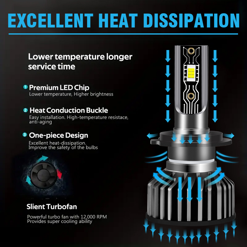 الجملة CSP 3570 رقائق 6000K 60W 6000LM السيارات المصابيح الأمامية LED