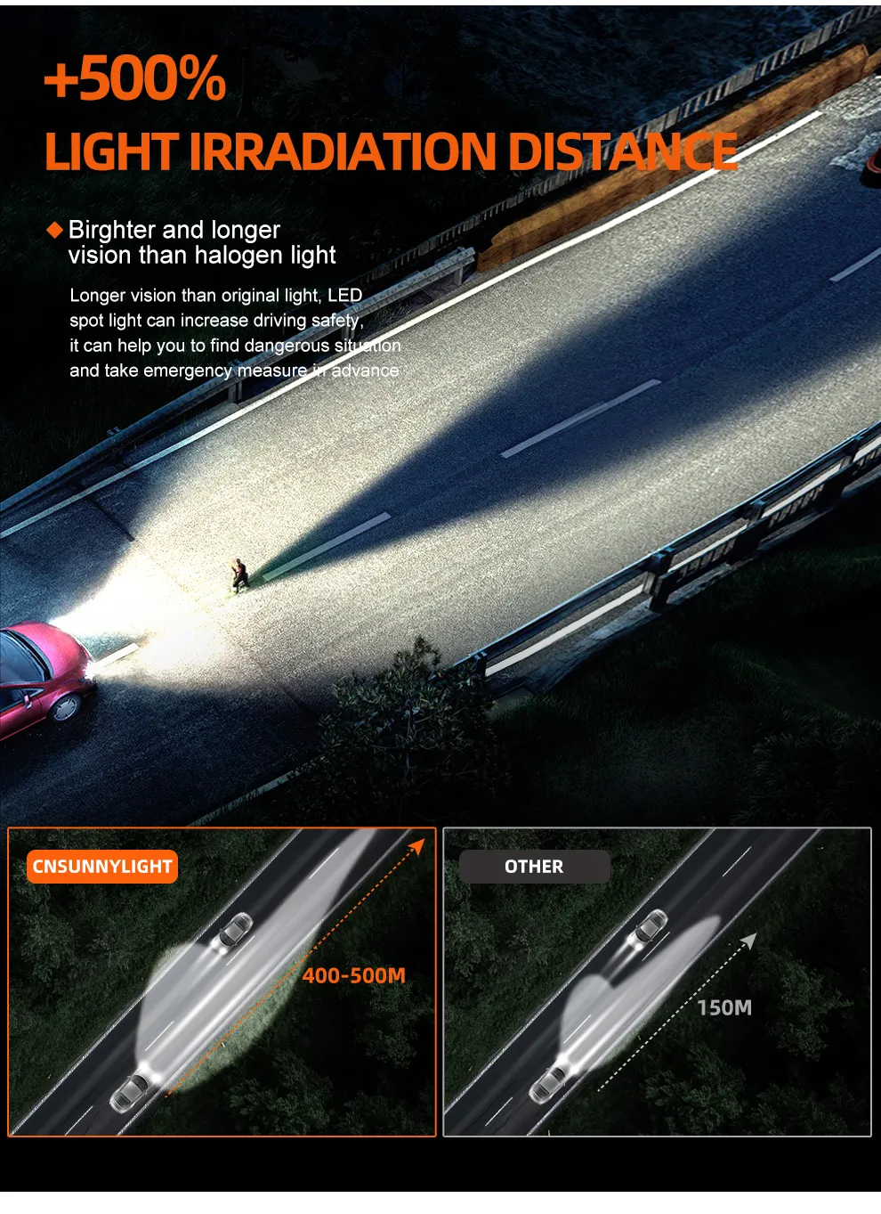 واياو قادت المصابيح الأمامية ليزر