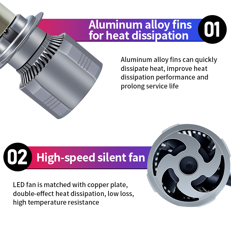 جهاز عرض Super Cooling LED