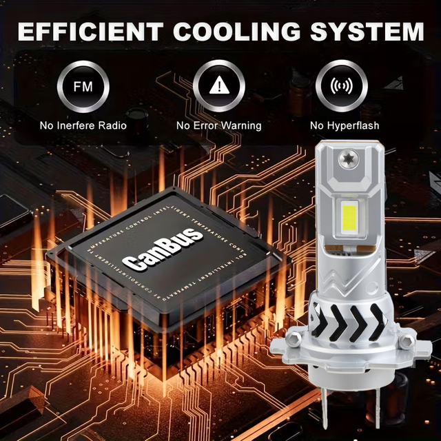 الكل في واحد 1:1 حجم التوصيل والتشغيل مصباح السيارة الأمامي مع مروحة CANBUS 12V H7 H11 9005 9006 سيارة LED لمبات استبدال