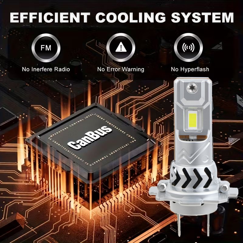 الكل في واحد 1:1 حجم التوصيل والتشغيل مصباح السيارة الأمامي مع مروحة CANBUS 12V H7 H11 9005 9006 سيارة LED لمبات استبدال