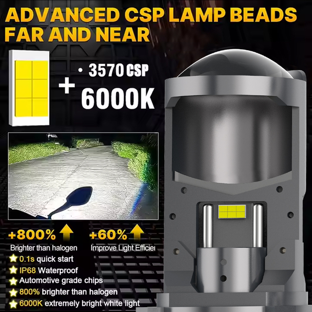 سلسلة T90Pro | H4/9003/HB2 مصابيح المصباح LED مع عدسة جهاز عرض مصغرة HI/LO BEAM 