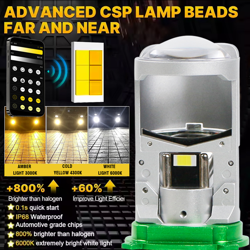 تغيير اللون 6000K 4300K ​​3000K 3-Color Mini Lens LED مصابيح المصابيح الأمامية مع التحكم عن بُعد