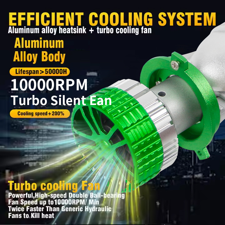 سلسلة T90 Tricolor | 12V 6000K 4300K ​​3000K 3-COLOR LED المصابيح الأمامية مع عدسة العرض