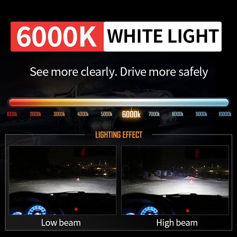 سلسلة M8PL /140W 14000LM مصباح الأمامي LED 