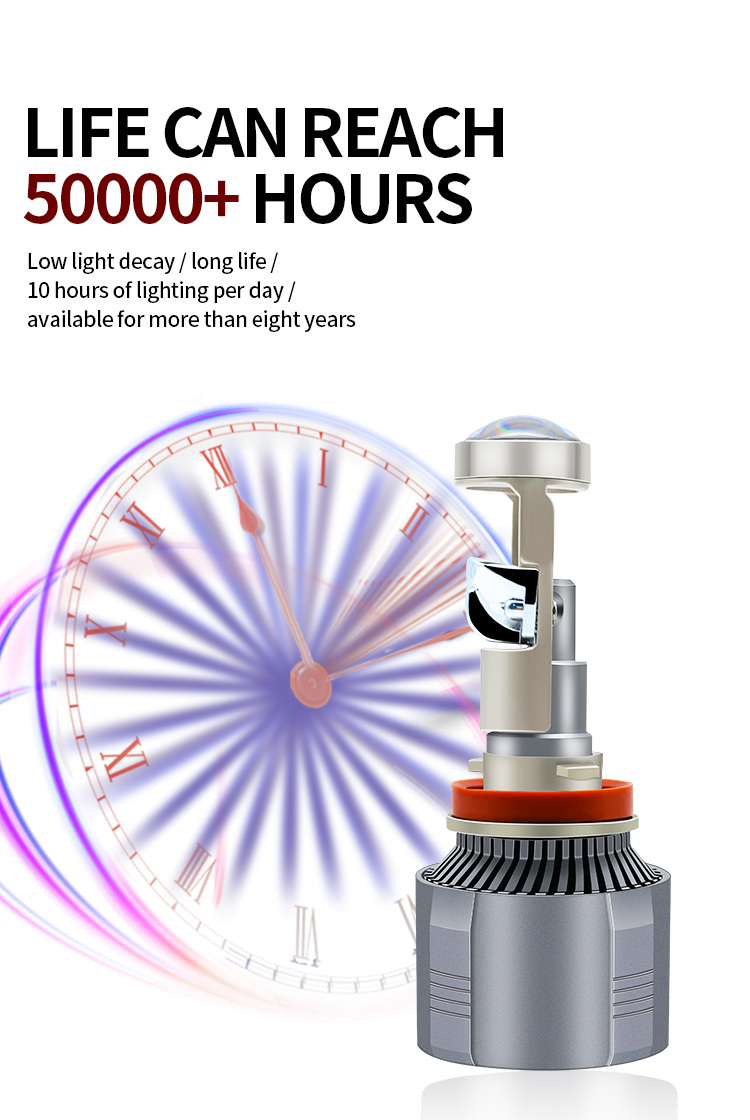 Long IfeSpan LED LEVENT LEVENT