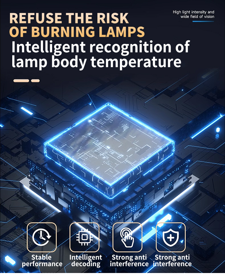 H1 LED المصباح الأمامي المصباح 130W 13000LM 6500K أبيض بارد