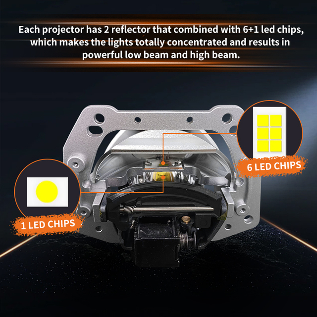 الجملة 3 بوصة كوب مزدوج العدسة العدسة العدسة LED مصابيح المصابيح الأمامية للسيارة