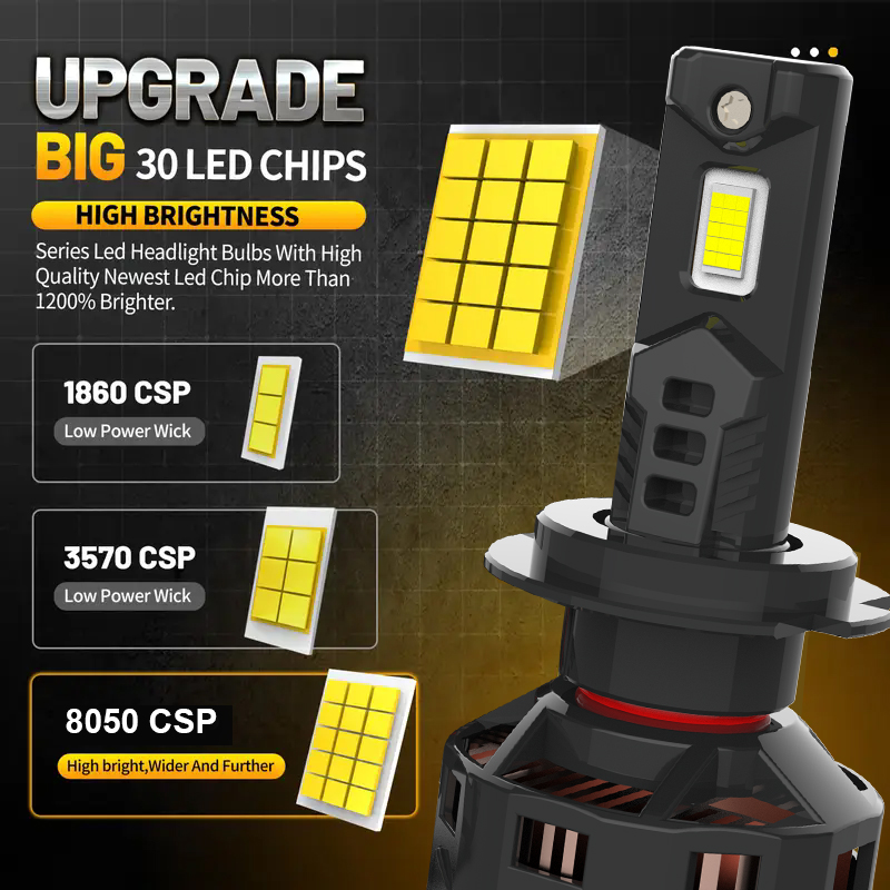 سلسلة X2 | الجملة سطوع عالية الطاقة 180W 12000LM بقيادة المصابيح الأمامية للشاحنة