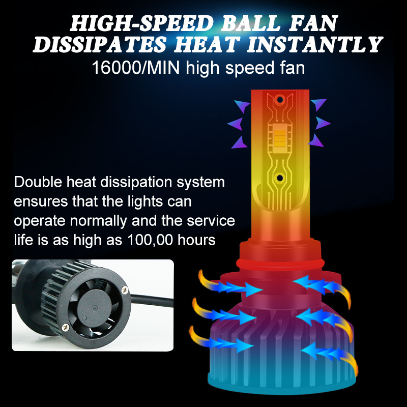 سلسلة V2T | حار بيع منخفضة الطاقة 60W 6000LM للماء 12V LED سيارة المصابيح الأمامية OEM / ODM