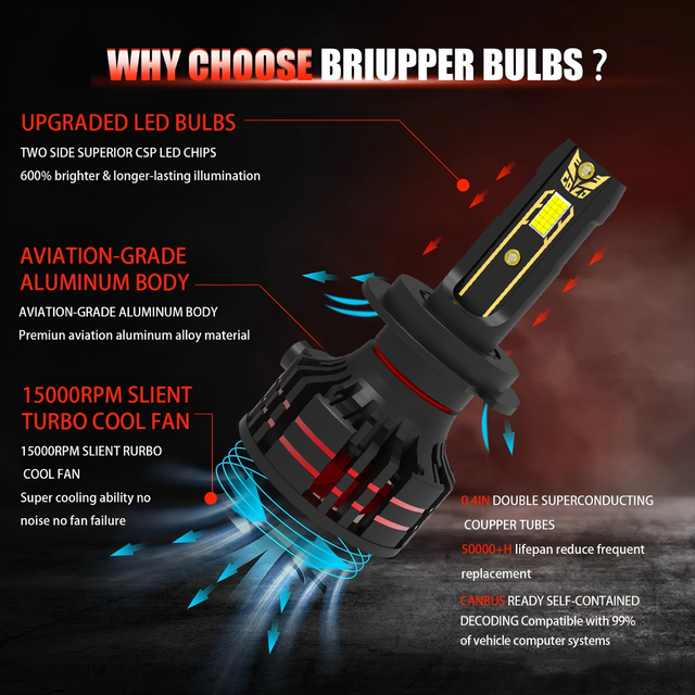 السيارات 9005 9006 المصابيح الأمامية LED 12V 56W 5600Lumens 6000K أبيض بارد IP68 مقاوم للماء OEM LED لمبة إضاءة السيارة