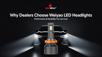 //ijrorwxhionnll5p-static.micyjz.com/cloud/loBprKqnlmSRjlirpriljo/Why-Dealers-Choose-Weiyaos-LED-Headlight-Bulbs-for-Performance-and-Durability.jpg