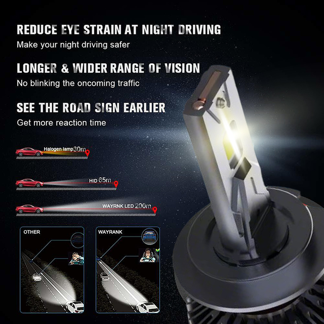 الجملة 13000LM أكثر إشراقًا