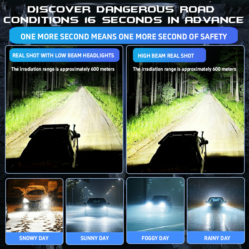 OEM / ODM 180W 24000LM High Low Beam CSP 8050 Chips Premium مصابيح LED مقاومة للماء 24V للشاحنة