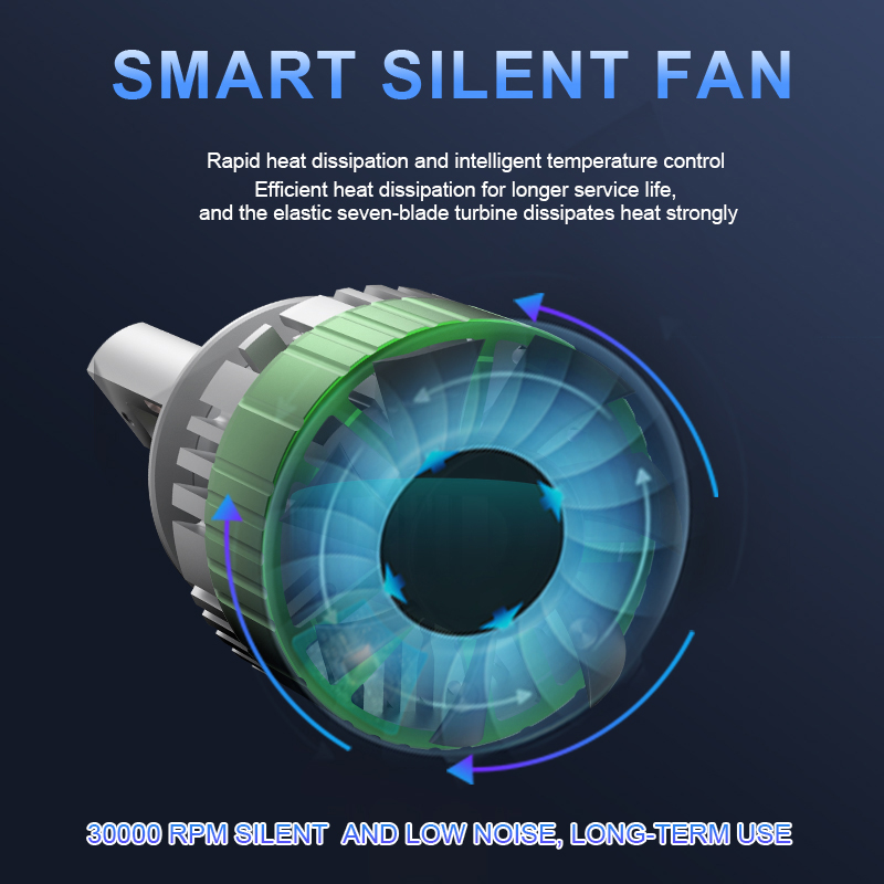 سلسلة V65 | الجملة عالية الطاقة 260W 26000LM 12V-24V LED المصابيح الأمامية للسيارة