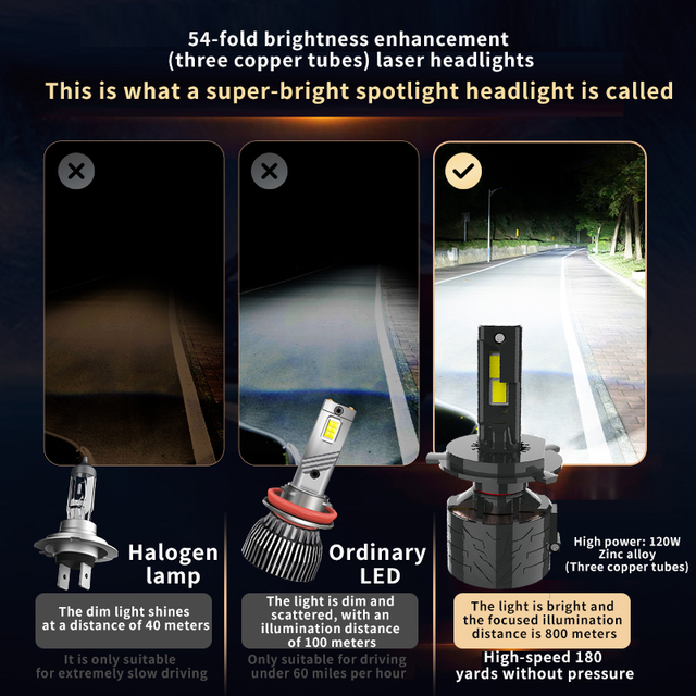 150W 15800LM سيارة أدى المصباح OEM ODM فك التشفير الخطي، بالجملة / السائبة