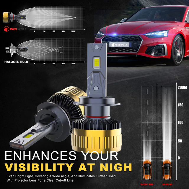 H1 LED المصباح الأمامي المصباح 130W 13000LM 6500K أبيض بارد