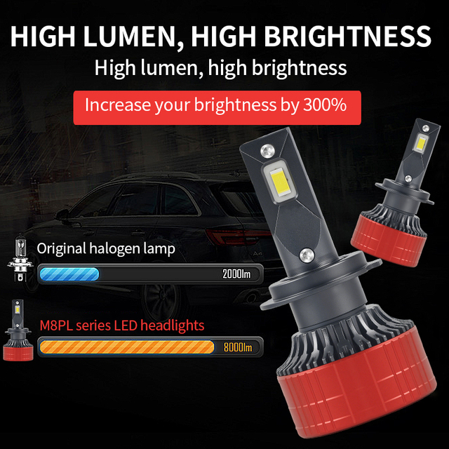 ألمع 9005 LED المصباح الأمامي 140W 14000LM OEM / ODM