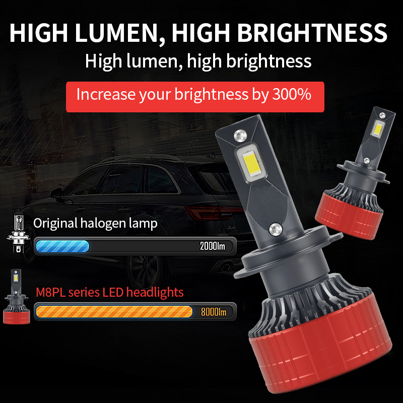 سلسلة M8PL /140W 14000LM مصباح الأمامي LED 