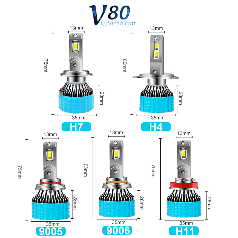 حار بيع 12V-24V 18000LM 180W عالية الطاقة LED المصابيح الأمامية للسيارة العالمية