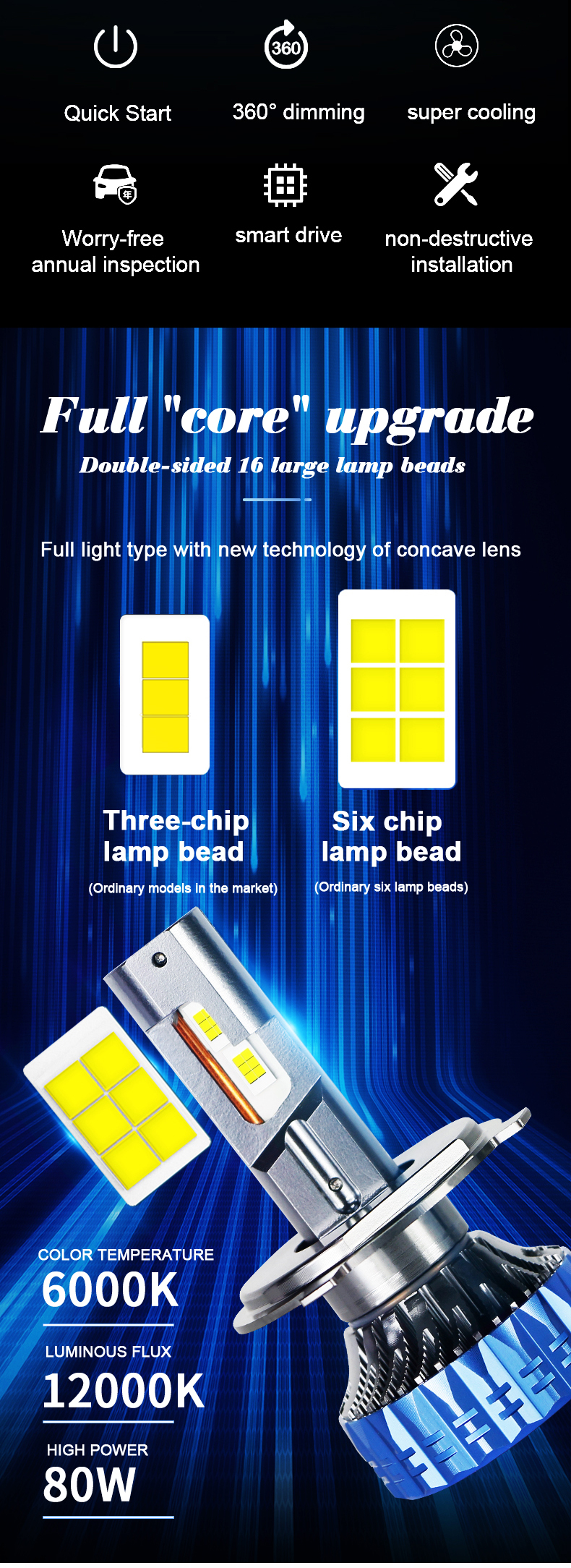 LED HELDING THELOLERSALER