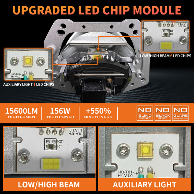 سلسلة T11 | 3.0 بوصة عالية الطاقة 110W/156W كوب مزدوج BI العدسة LED المصابيح الأمامية مع HI/LO شعاع