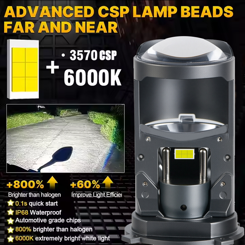 مقاومة للماء 80W/100W LED LED مع عدسة MINI JOUNDOR H4 