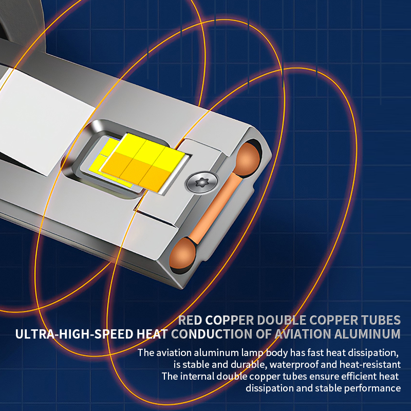 OEM / ODM أنبوب النحاس المزدوج السوبر مشرق 13000LM 120W ثلاثي درجة حرارة اللون السيارات بقيادة المصابيح الأمامية