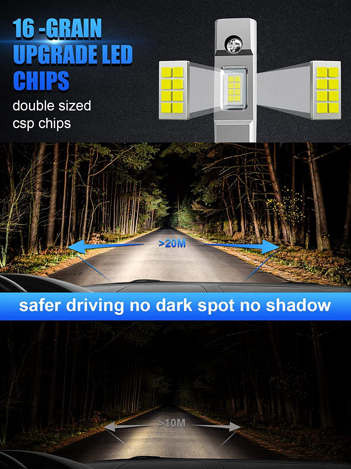 CSP3570 LED CAR