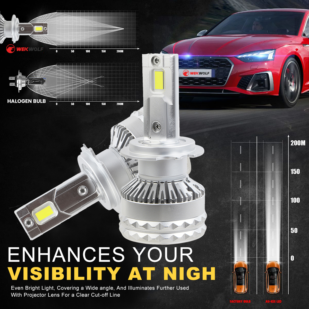 الترا برايت LED المصابيح الأمامية ترقية 200 واط 12000LM مشرق الإضاءة لمبة 6000 كيلو كول الأبيض IP68 مقاوم للماء سيارة العالمي كشافات لمبة