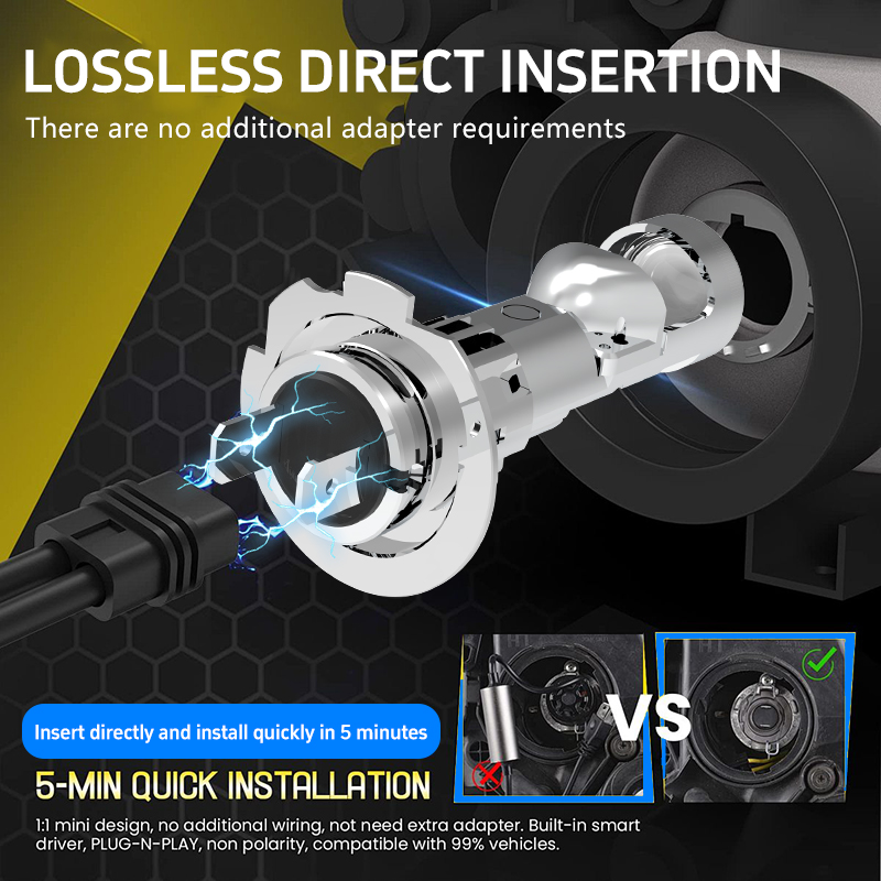سلسلة T82 | 48W 6000LM MINI Projector Car LED LED LED LED