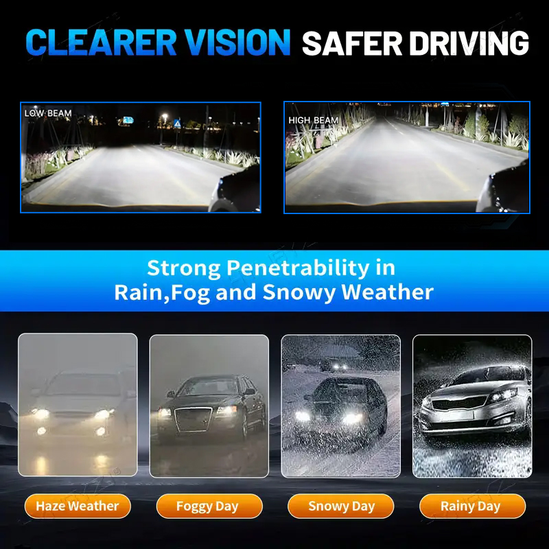 مخصص OEM / ODM 60W LED المصابيح الأمامية للسيارة 6000LM عالية / منخفضة شعاع المصابيح الأمامية للسيارات