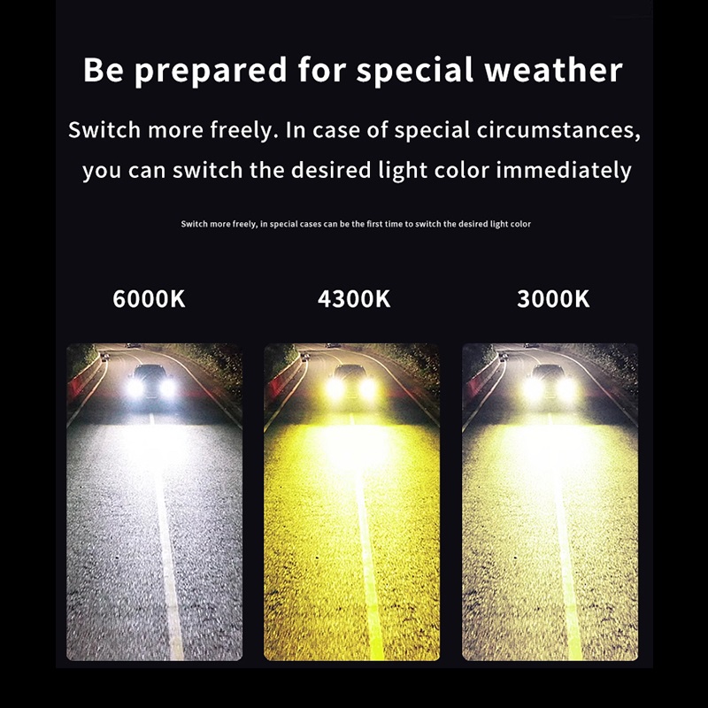 سعة 3.0 بوصة BI LED LED LENS LED LED مع طقم التعديل التحديثي للمصباح العاكس المزدوج