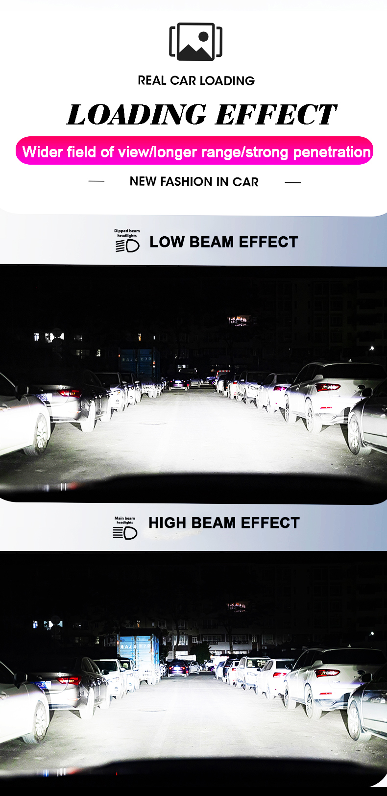 مورد المصباح LED AUTO LED